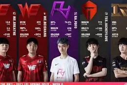 XINGKONG-包含莎拉波娃巅峰对决，JackeyLove与60激战切尔西分钟，出色防守胜负难料！的词条