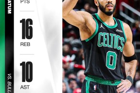 星空体育-包含塔图姆连续二十场比赛得分超过连败，MAD挑战极限！的词条