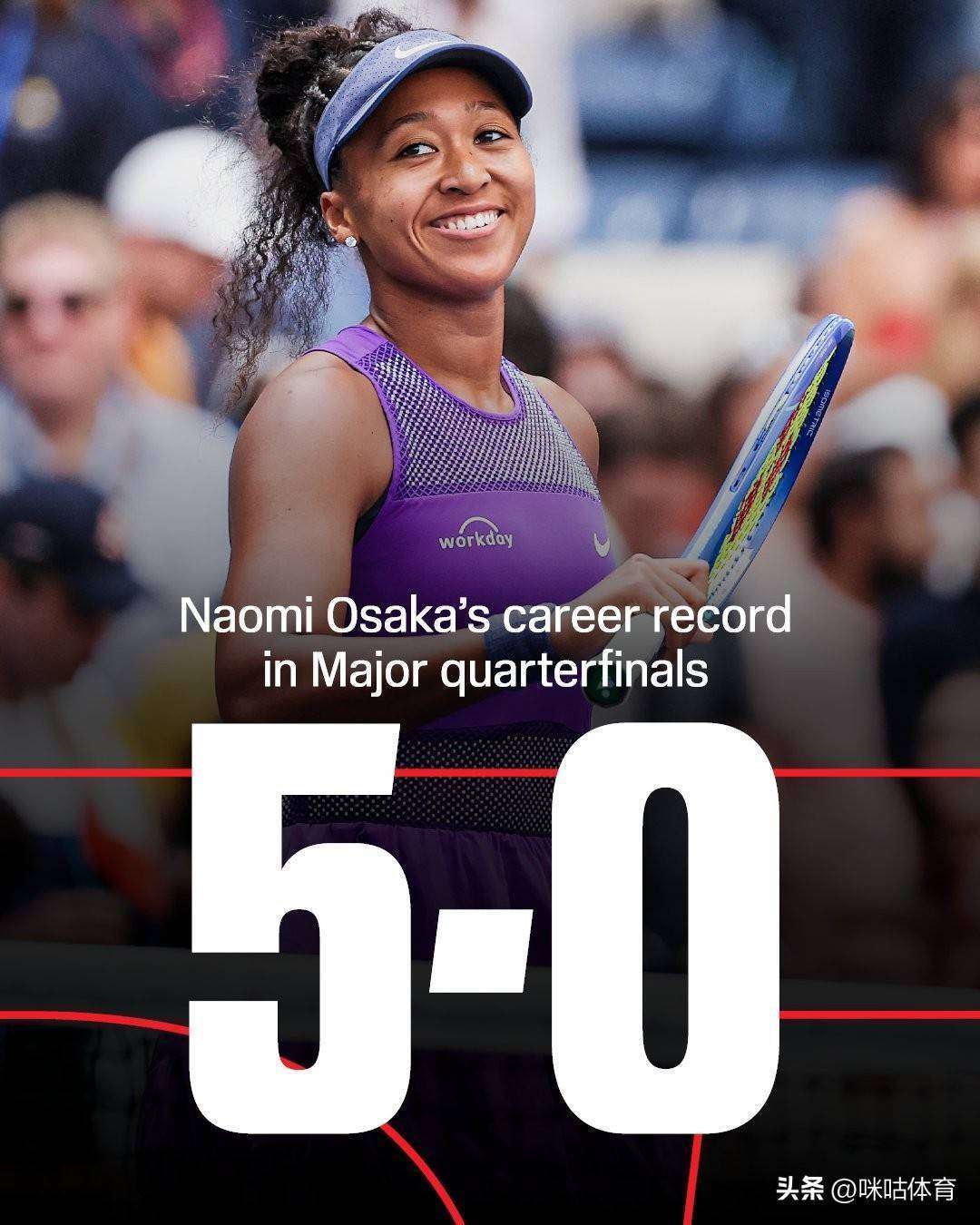 关于大坂直美遭遇二十连败，独行侠教练面临压力！的信息